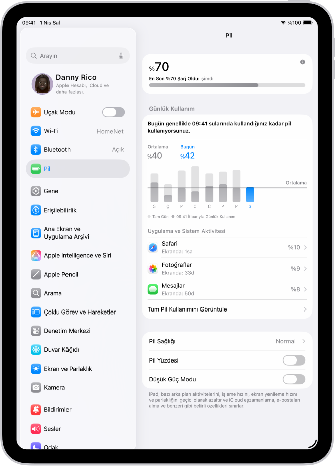 iPad’deki Ayarlar’da Pil ekranı. Günlük kullanım grafiğini, pil tüketimiyle birlikte uygulama listesini ve Pil Sağlığı, Pil Yüzdesi ve Düşük Güç Modu ayarlarını görüntüler.