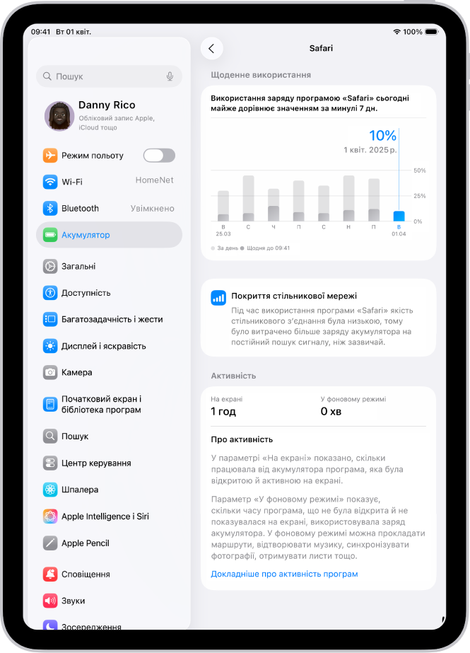 Екран «Акумулятор» у Параметрах на iPad із докладною інформацією про споживання заряду програмою Safari. На екрані відображено графік щоденного споживання, нотатку про те, як покриття стільникової мережі вплинуло на час роботи від акумулятора, і розподіл часу екранної і фонової активності програм.