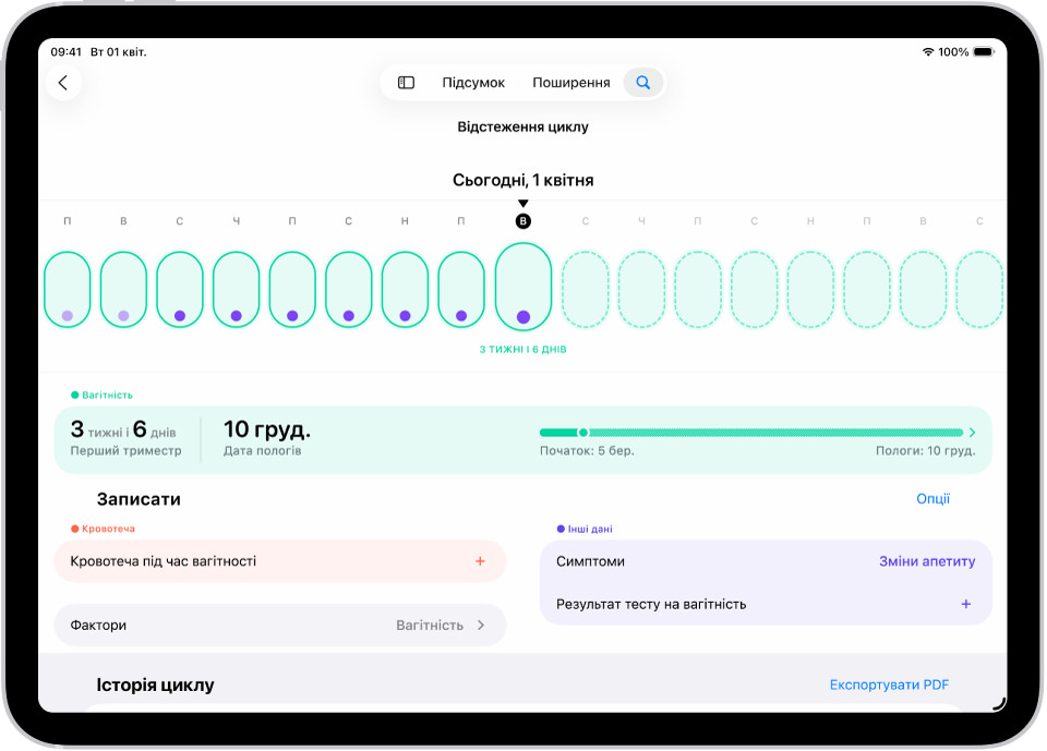 Екран «Відстеження циклу», на якому вгорі показано часову шкалу вагітності для одного тижня. Світло-зеленими овалами й бузковими крапками позначено перші 7 днів на шкалі часу. Пунктирними світло-зеленими овалами позначено інші дні на шкалі часу. Під шкалою часу наведено підсумкові відомості про вагітність, а саме гестаційний вік, дата початку й орієнтовна дата пологів. Під підсумковими відомостями про вагітність наведено опції для додавання інформації про кровотечу під час вагітності, симптоми тощо.