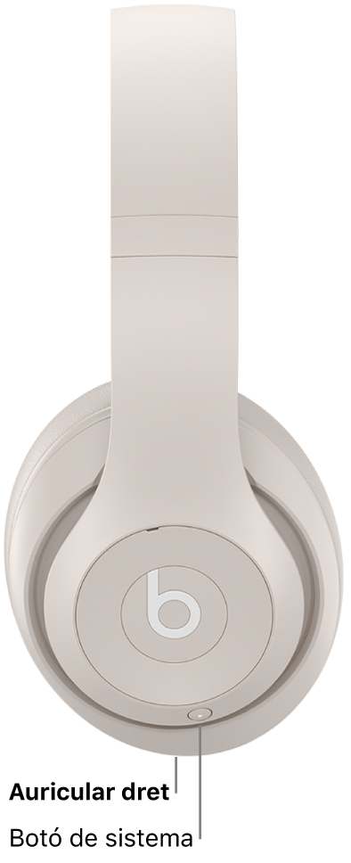 Botó de sistema dels Beats Studio Pro, que és al coixinet dret.