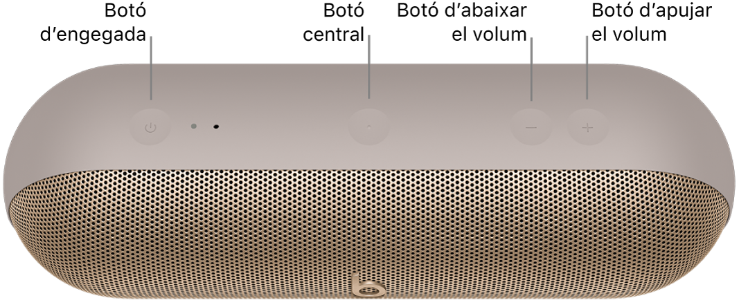 Imatge de l’altaveu Beats Pill que mostra la ubicació, d’esquerra a dreta, dels botons d’engegada, central, d’abaixar el volum i d’apujar el volum de la part superior de l’altaveu
