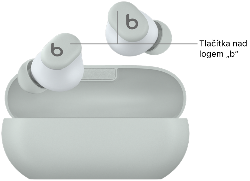 Obrázek Beats Solo Buds s vyznačeným umístěním tlačítek nad logem „b“ na sluchátkách