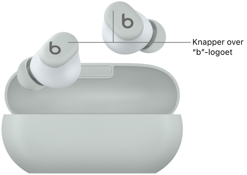 Billede af Beats Solo Buds, der viser placeringen af knapperne over logoet “b” på øretelefonerne.