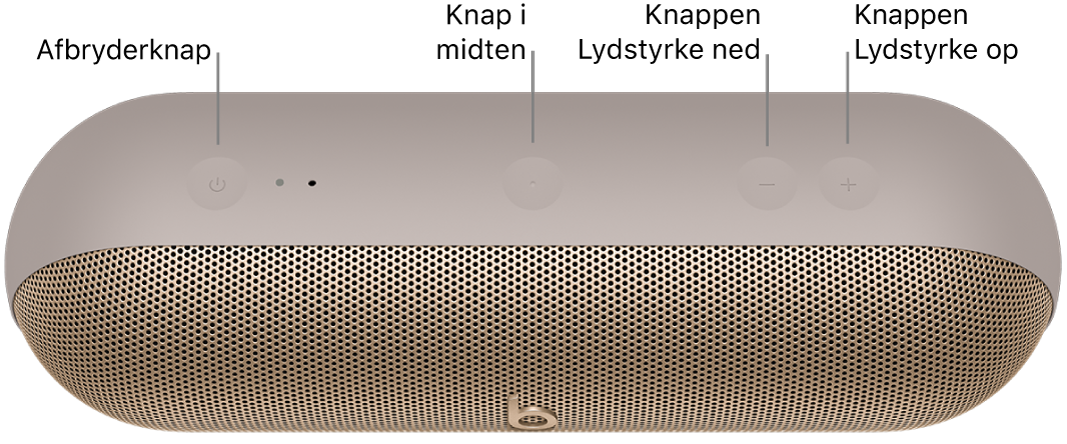 Billede af Beats Pill-højttaler, der viser placeringen – fra venstre til højre – af afbryderknappen, knappen i midten, knappen Lydstyrke ned og knappen Lydstyrke op øverst på højttaleren.