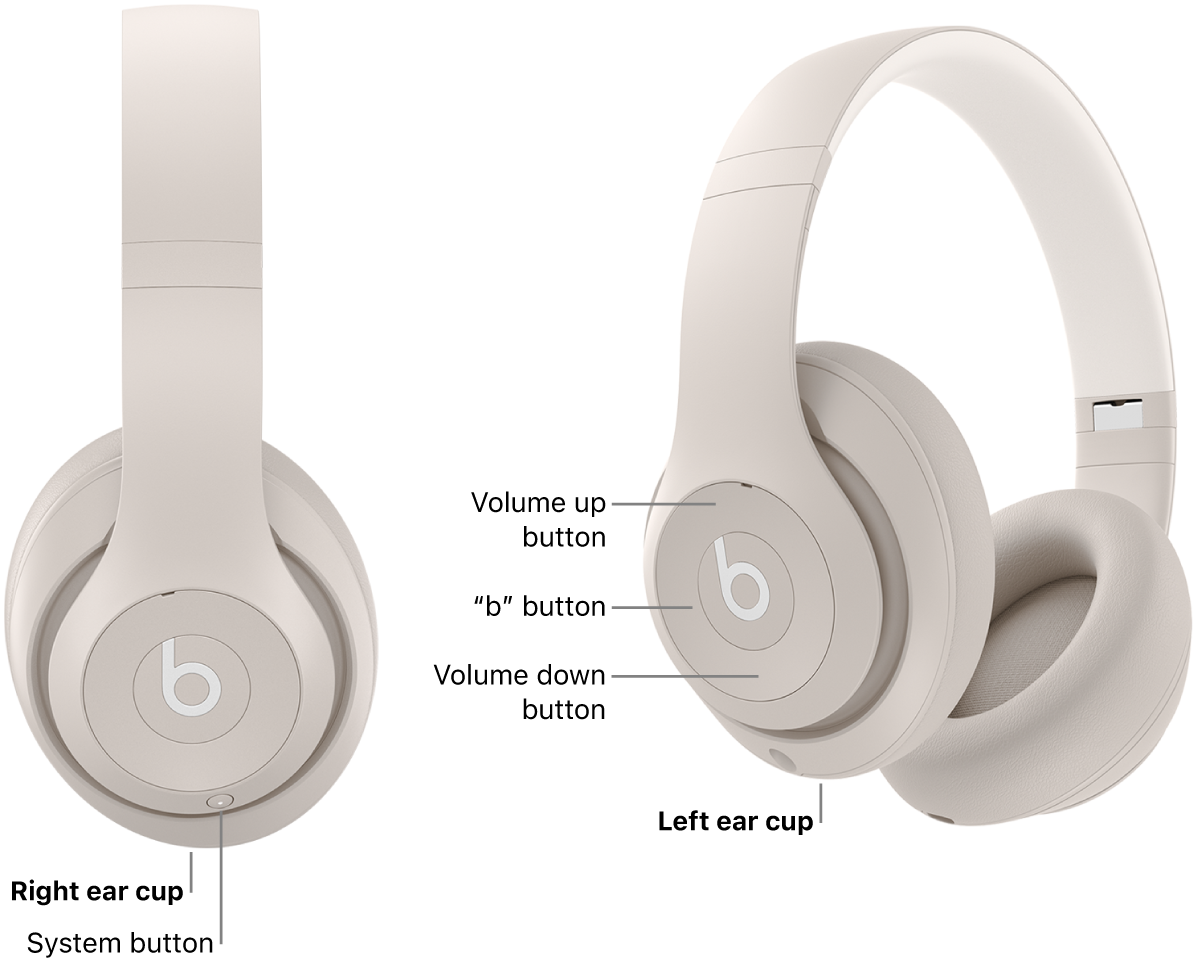 Image of Beats Studio Pro showing the location of the system button on the right ear cup, and the location of the “b” button, volume up button and volume down buttons on the left ear cup.