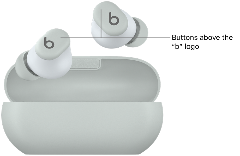 Image of Beats Solo Buds showing the location of the buttons above the “b” logo on the earbuds.