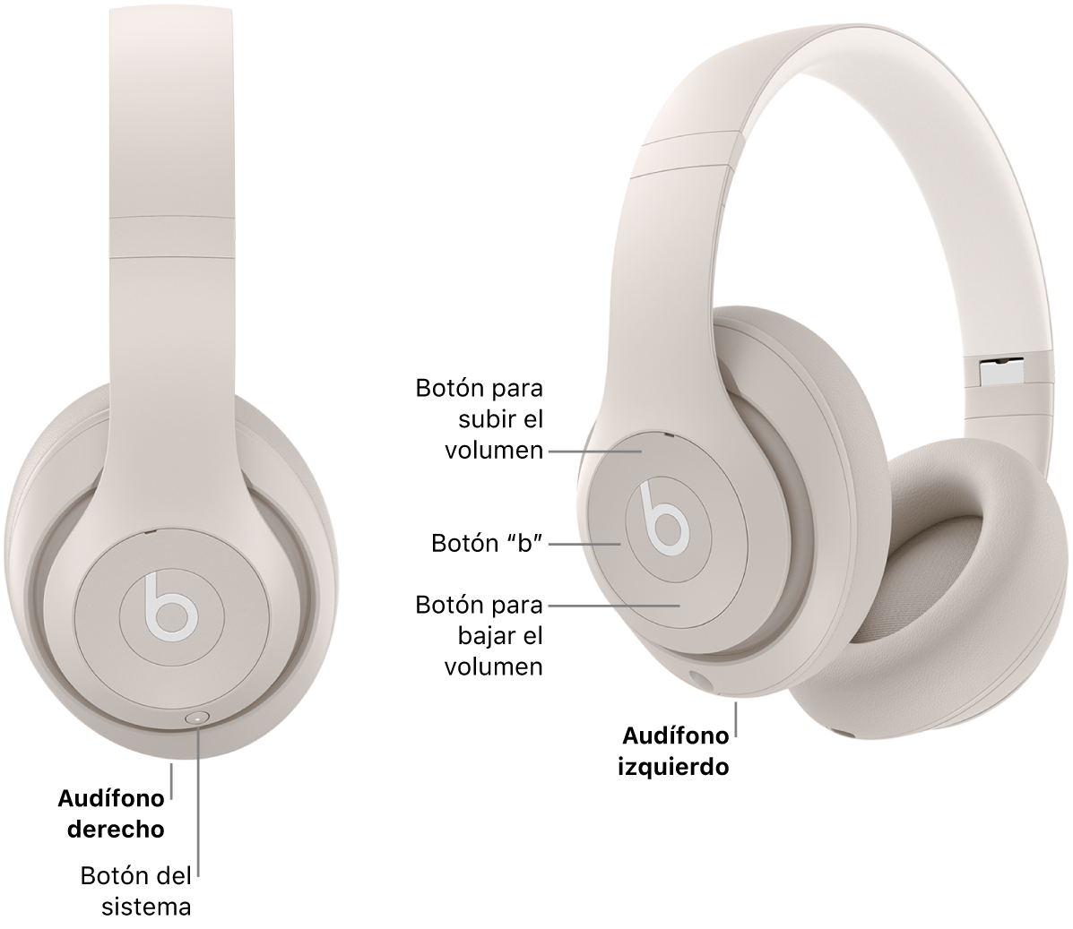 Imagen de los Beats Studio Pro mostrando la ubicación del botón del sistema en el audífono derecho, y la ubicación del botón “b” y los botones para subir y bajar el volumen en el audífono izquierdo.