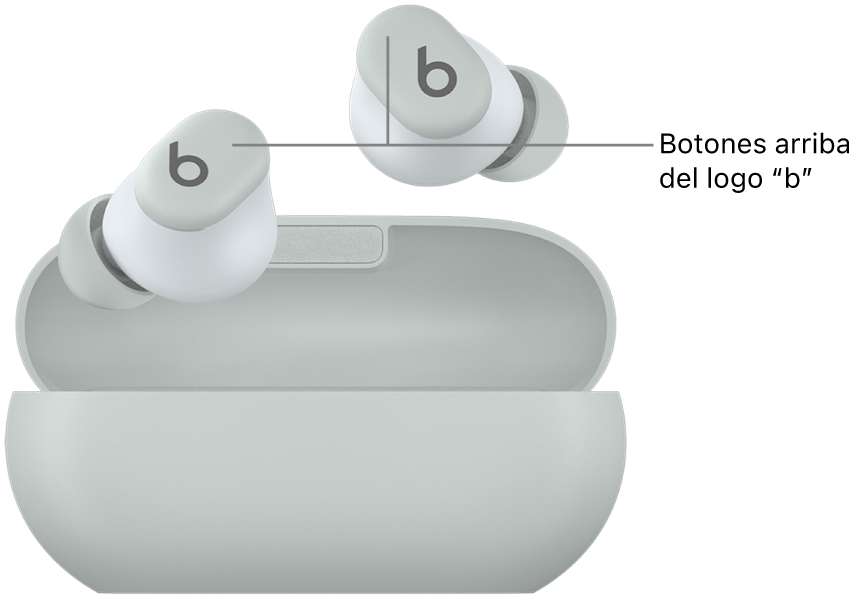 Imagen de los Beats Solo Buds mostrando la ubicación de los botones arriba del logotipo “b” en los audífonos.