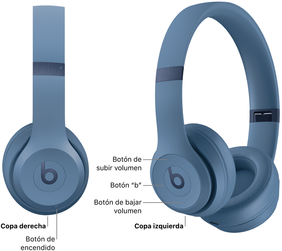 Imagen de los Beats Solo 4 que muestra dónde se encuentra el botón de encendido de la copa derecha, y el botón “b” y los botones de subir y bajar volumen de la copa izquierda.