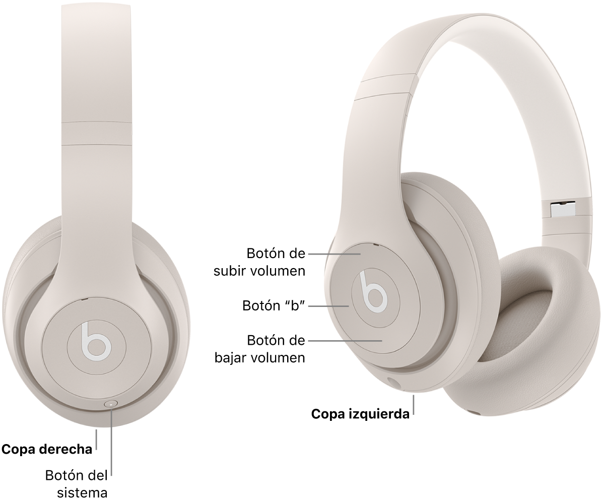 Imagen de los Beats Studio Pro que muestra dónde se encuentra el botón del sistema de la copa derecha, y el botón “b” y los botones de subir y bajar volumen de la copa izquierda.