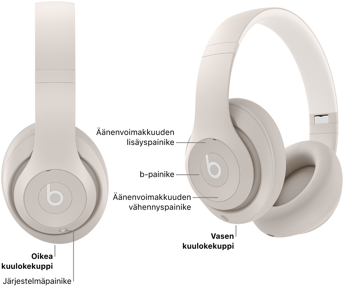Kuva Beats Studio Pro -kuulokkeista, joissa näkyy järjestelmäpainikkeen sijainti oikeassa kuulokekupissa sekä b-painikkeen, äänenvoimakkuuden lisäys- ja äänenvoimakkuuden vähennyspainikkeen sijainnit vasemmassa kuulokekupissa.