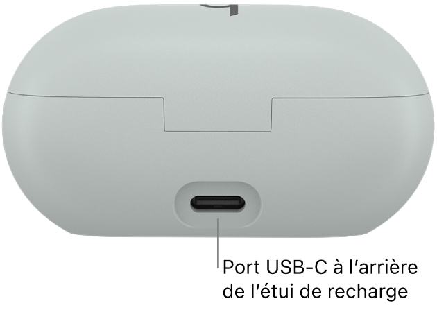 Le port de recharge USB‑C situé à l’arrière de l’étui de recharge des Beats Solo Buds.