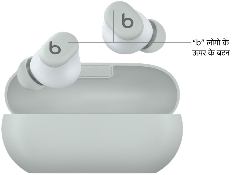 Beats Solo Buds की इमेज, इयरबड पर “b” लोगो के ऊपर बटन का स्थान दिखाती है।