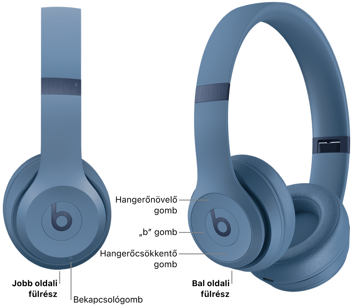 Egy Beats Solo 4 képe, amelyen a jobb oldali fülrészen található bekapcsológomb és a bal oldali fülrészen található „b” gomb, hangerőnővelő gomb és a ahangerőcsökkentő gomb elhelyezkedése látható.
