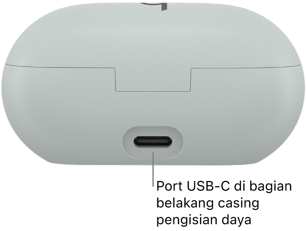 Port pengisian daya USB-C di bagian belakang casing pengisian daya Beats Solo Buds.