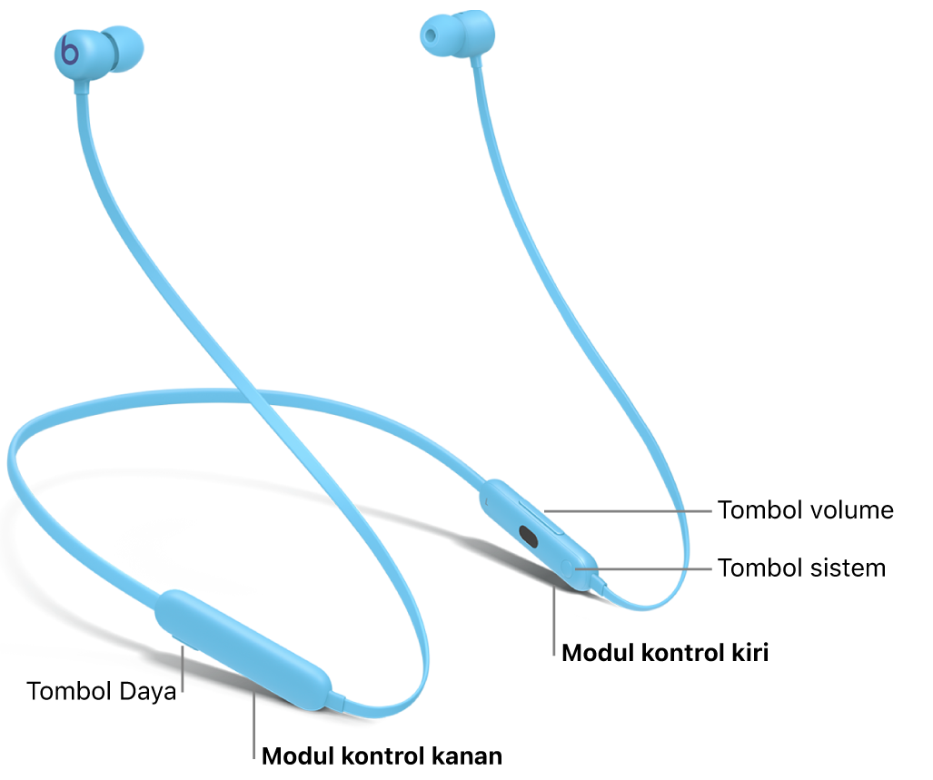 Gambar Beats Flex yang menampilkan lokasi tombol daya di modul kontrol kanan, dan lokasi tombol volume dan tombol sistem di modul kontrol kiri.