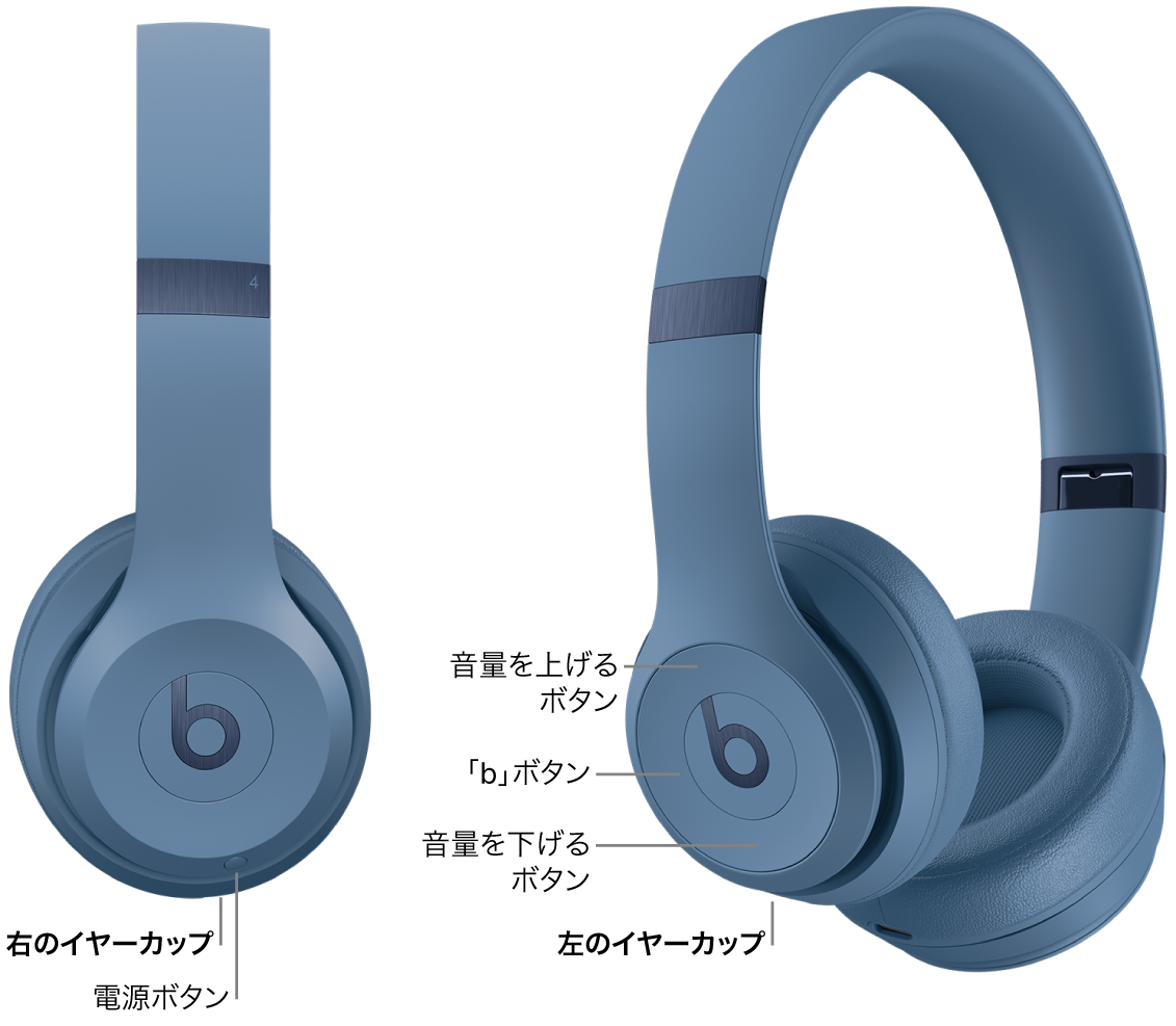 Beats Solo 4の画像。右のイヤーカップにある電源ボタンの場所と、左のイヤーカップにある「b」ボタン、音量を上げるボタン、音量を下げるボタンの場所を示しています。