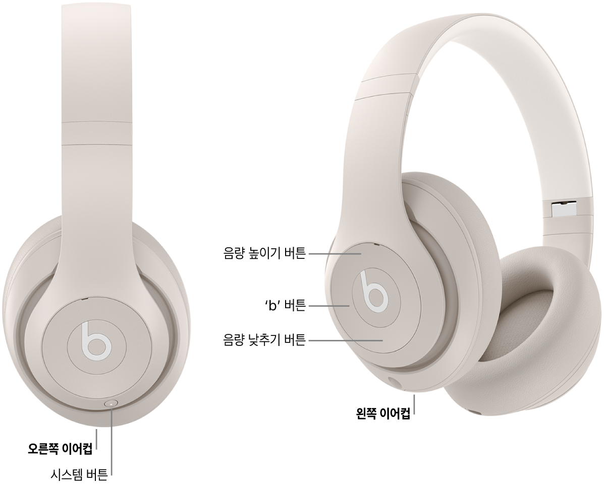 오른쪽 이어컵에 있는 시스템 버튼의 위치와 왼쪽 이어컵에 있는 ‘b’ 버튼, 음량 높이기 버튼, 음량 낮추기 버튼의 위치가 표시된 Beats Studio Pro의 이미지.
