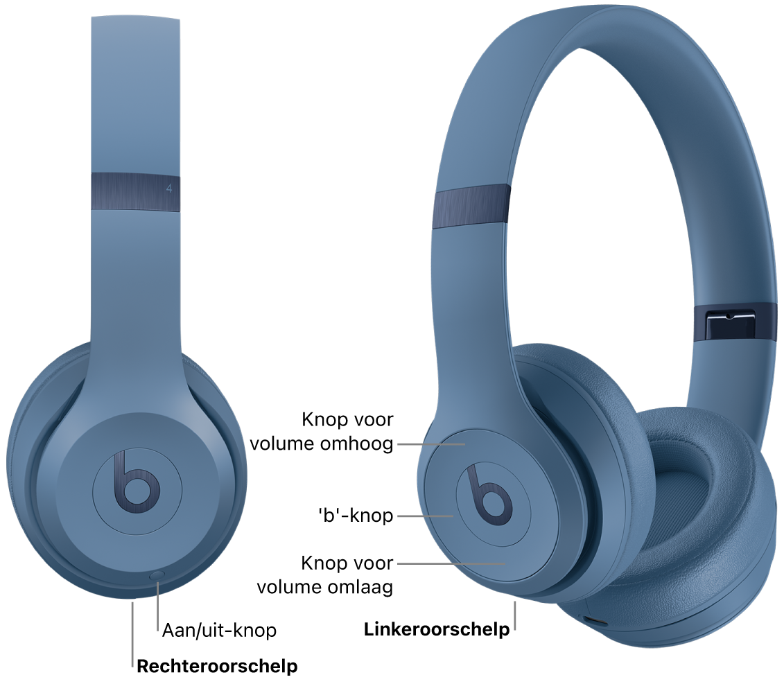 Afbeelding van de Beats Solo 4 met de locatie van de aan/uit-knop op de rechteroorschelp en de locatie van de 'b'-knop, de volume-omhoogknop en de volume-omlaagknop op de linkeroorschelp.