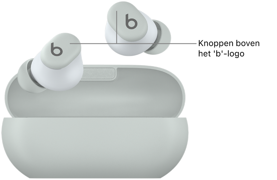 Afbeelding van de Beats Solo Buds met de locatie van de knoppen boven het 'b'-logo op de oortjes.