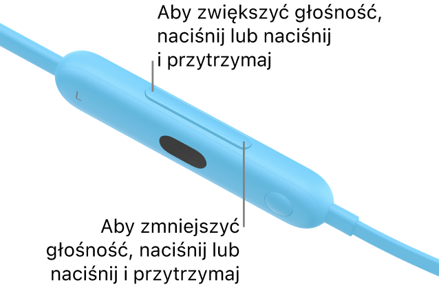 Ilustracja przedstawiająca lewy moduł sterujący słuchawek Beats Flex z przyciskiem głośności.