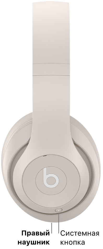 Показана системная кнопка на правом наушнике Beats Studio Pro.