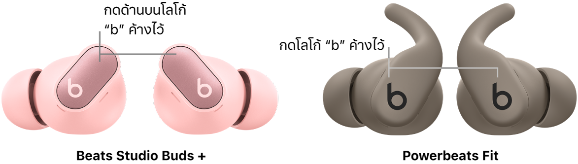 ปุ่มที่ด้านบนโลโก้ “b” บนหูฟัง Beats Studio Buds + ข้างซ้ายและข้างขวาและปุ่ม “b” บนหูฟัง Beats Fit Pro ข้างซ้ายและข้างขวา
