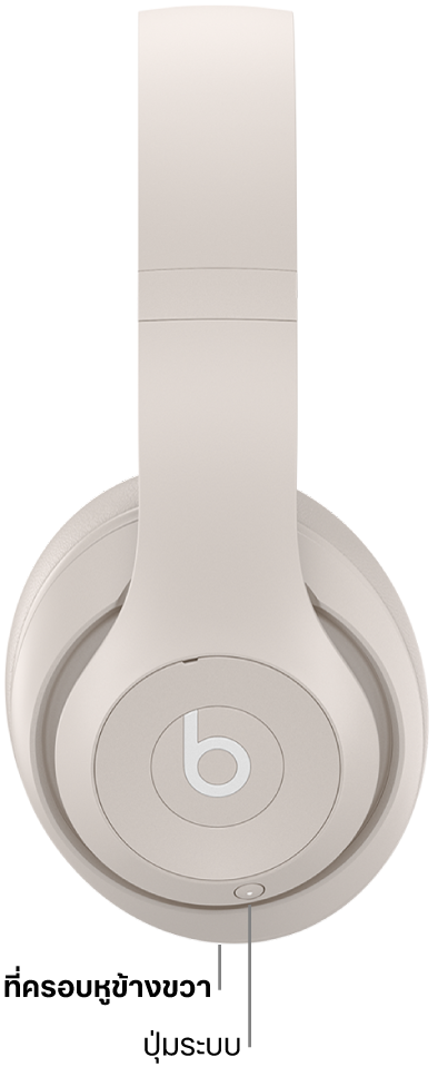 ปุ่มระบบบน Beats Studio Pro อยู่บนที่ครอบหูข้างขวา