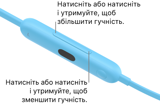 Зображення лівого модуля керування Beats Flex, на якому показано кнопку керування гучністю.
