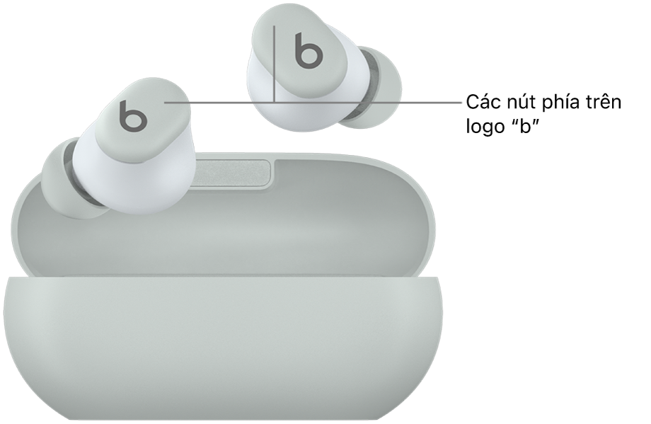 Hình ảnh của Beats Solo Buds đang hiển thị vị trí của các nút phía trên logo “b” trên tai nghe.