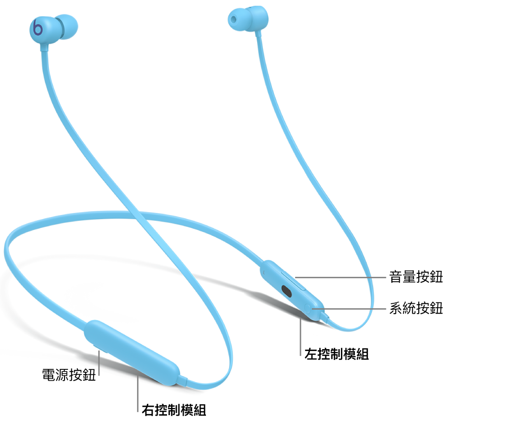 Beats Flex 的影像，顯示右側控制模組上電源按鈕的位置，以及左側控制模組上音量按鈕和系統按鈕的位置。