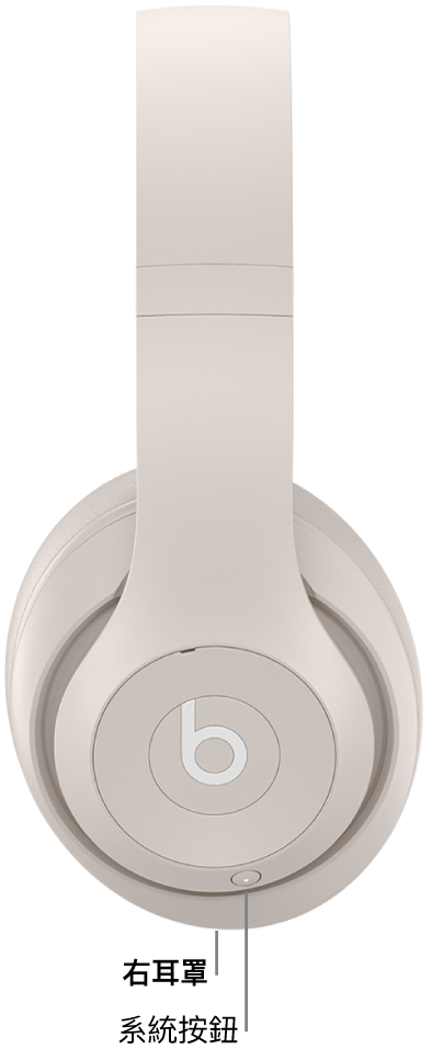 Beats Studio Pro 上的系統按鈕位於右耳罩上。