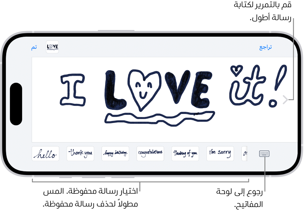 لوحة قماشية لإنشاء رسالة مكتوبة بخط اليد. بطول الجزء السفلي، من اليمين إلى اليسار، تظهر عناصر محفوظة مكتوبة بخط اليد وزر لوحة المفاتيح.