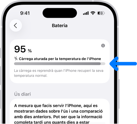La targeta de la informació de càrrega a la configuració de la bateria de l’iPhone. La targeta indica que el nivell de la bateria és del 95 % i mostra el missatge “Càrrega aturada per la temperatura de l’iPhone”. A sota, una nota indica que la càrrega es reprendrà quan l’iPhone recuperi la seva temperatura normal.