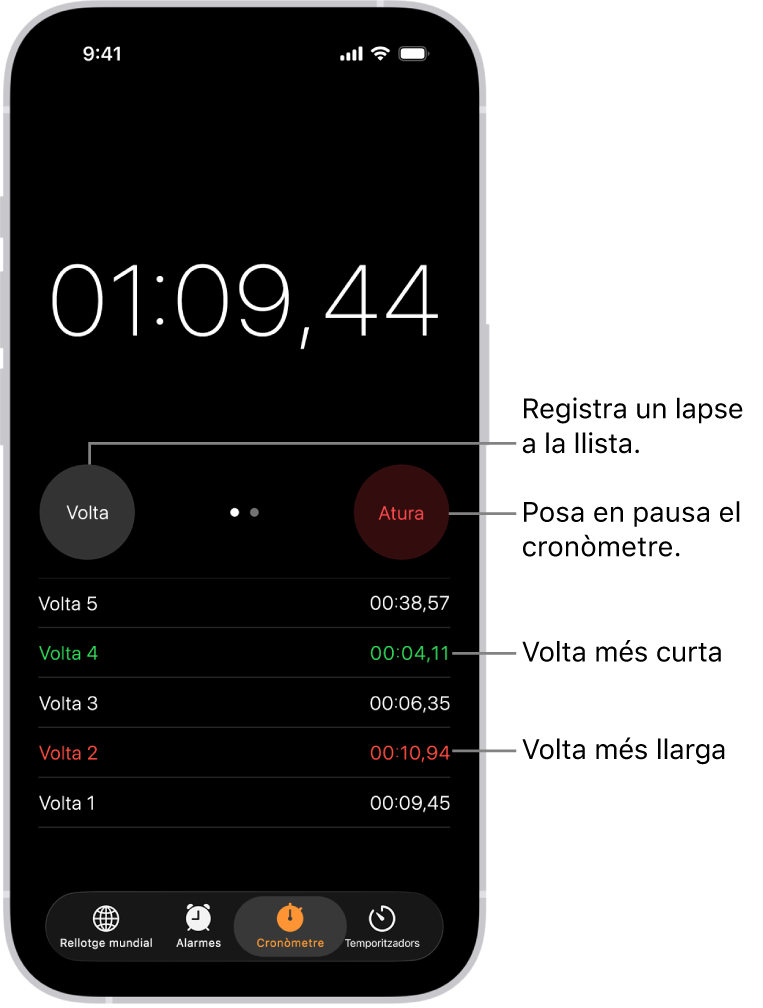 Un cronòmetre de l’app Rellotge mostra el temps total transcorregut en una acció i, a sota, hi apareixen diverses voltes d’aquesta acció.