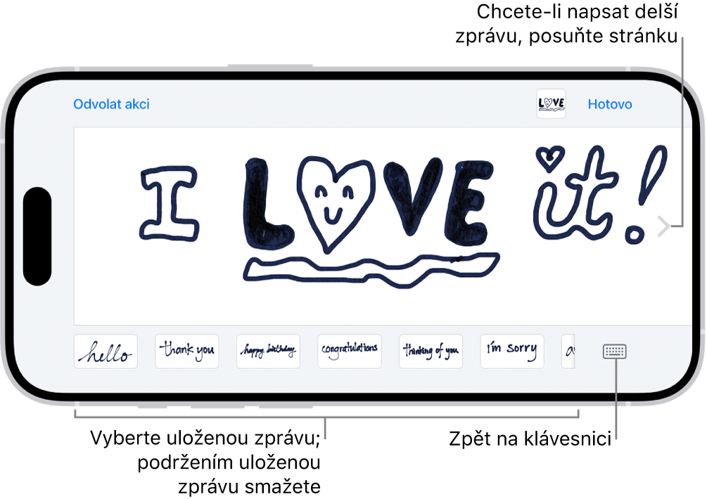 Plátno pro ruční psaní zpráv. Dole jsou zleva doprava rozmístěny uložené rukopisné položky a tlačítko Klávesnice.