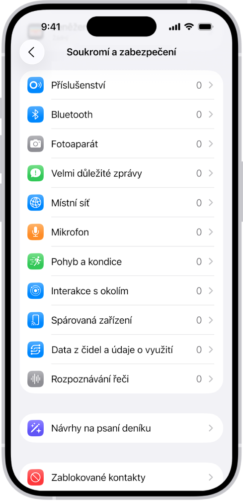 Obrazovka Soukromí a zabezpečení s nastavením, zda mohou aplikace používat fotoaparát, mikrofon a další části iPhonu.