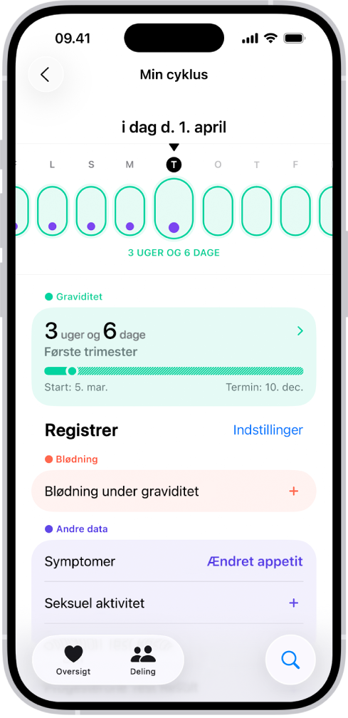 Øverst på skærmen Min cyklus vises en graviditetstidslinje for en uge. Lysegrønne ovaler og lilla prikker markerer de første 5 dage på tidslinjen. Stiplede lysegrønne ovaler markerer andre dage på tidslinjen. Under tidslinjen findes graviditetsresumeet, der viser gestationsalderen, startdatoen og den forventede terminsdato. Under graviditetsresumeet er der muligheder for at tilføje oplysninger om blødning under graviditet, symptomer m.m.