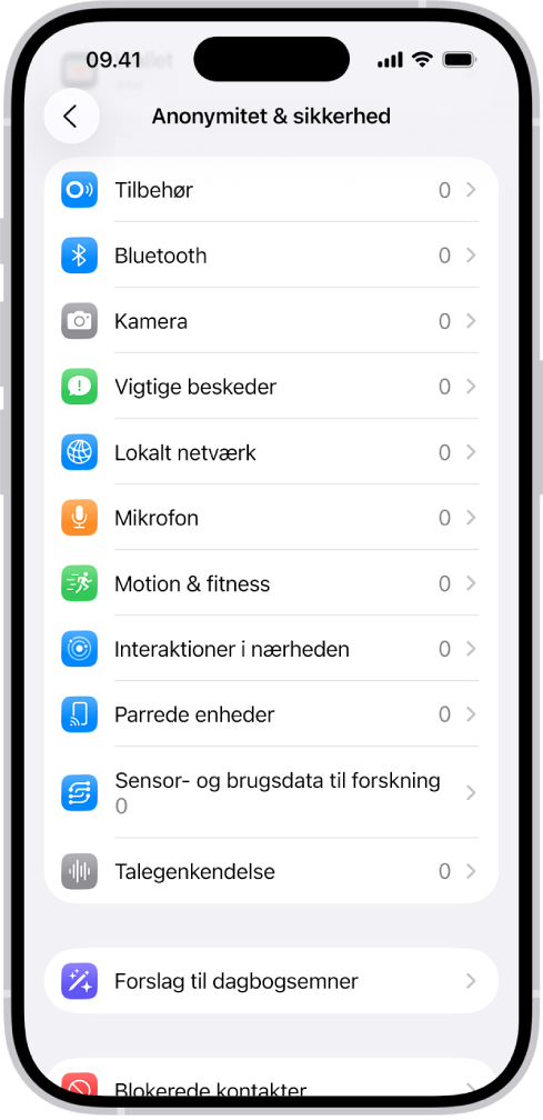 Skærmen Anonymitet & sikkerhed med indstillinger til at styre, om apps kan bruge kameraet, mikrofonen og andre dele af din iPhone.