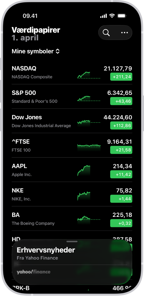 En overvågningsliste i appen Værdipapirer viser en liste med forskellige værdipapirer. Alle værdipapirer på listen viser fra højre til venstre symbolet og navnet for værdipapiret, et diagram over kursudviklingen, prisen på værdipapiret og prisændringer. Øverst til højre er knappen Søg. Nederst på skærmen er Erhvervsnyheder.