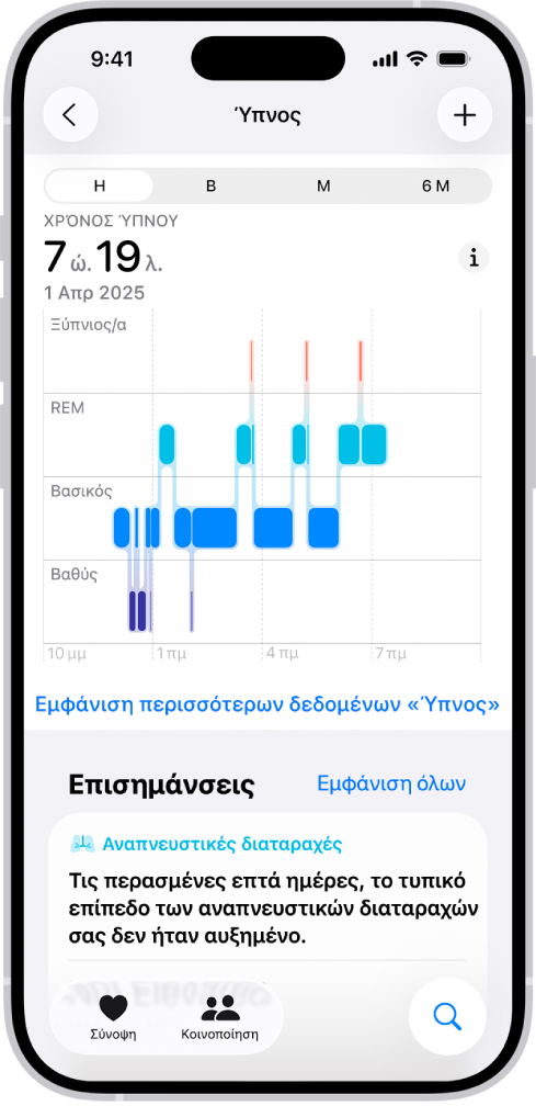 Η οθόνη «Ύπνος» στην Υγεία, όπου φαίνεται ο εκτιμώμενος χρόνος που περνάτε ξύπνιοι και στα στάδια REM, βασικού ύπνου και βαθύ ύπνου.