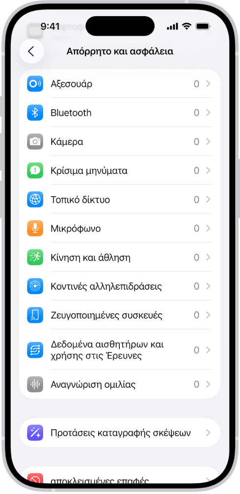 Η οθόνη «Απόρρητο και ασφάλεια», με ρυθμίσεις για τον έλεγχο της χρήσης της κάμερας, του μικροφώνου και άλλων δυνατοτήτων του iPhone από εφαρμογές.