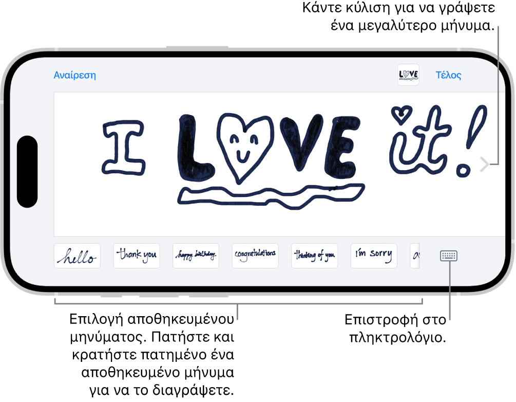 Ο καμβάς για τη σύνταξη ενός χειρόγραφου μηνύματος. Κατά μήκος του κάτω μέρους, από αριστερά προς δεξιά, βρίσκονται αποθηκευμένα χειρόγραφα στοιχεία και το κουμπί «Πληκτρολόγιο».