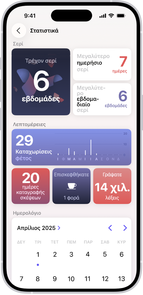 Μια οθόνη στην εφαρμογή «Λεύκωμα» όπου εμφανίζεται το τρέχον σερί και μετρήσεις, όπως το πλήθος των λέξεων που έχουν γραφτεί.