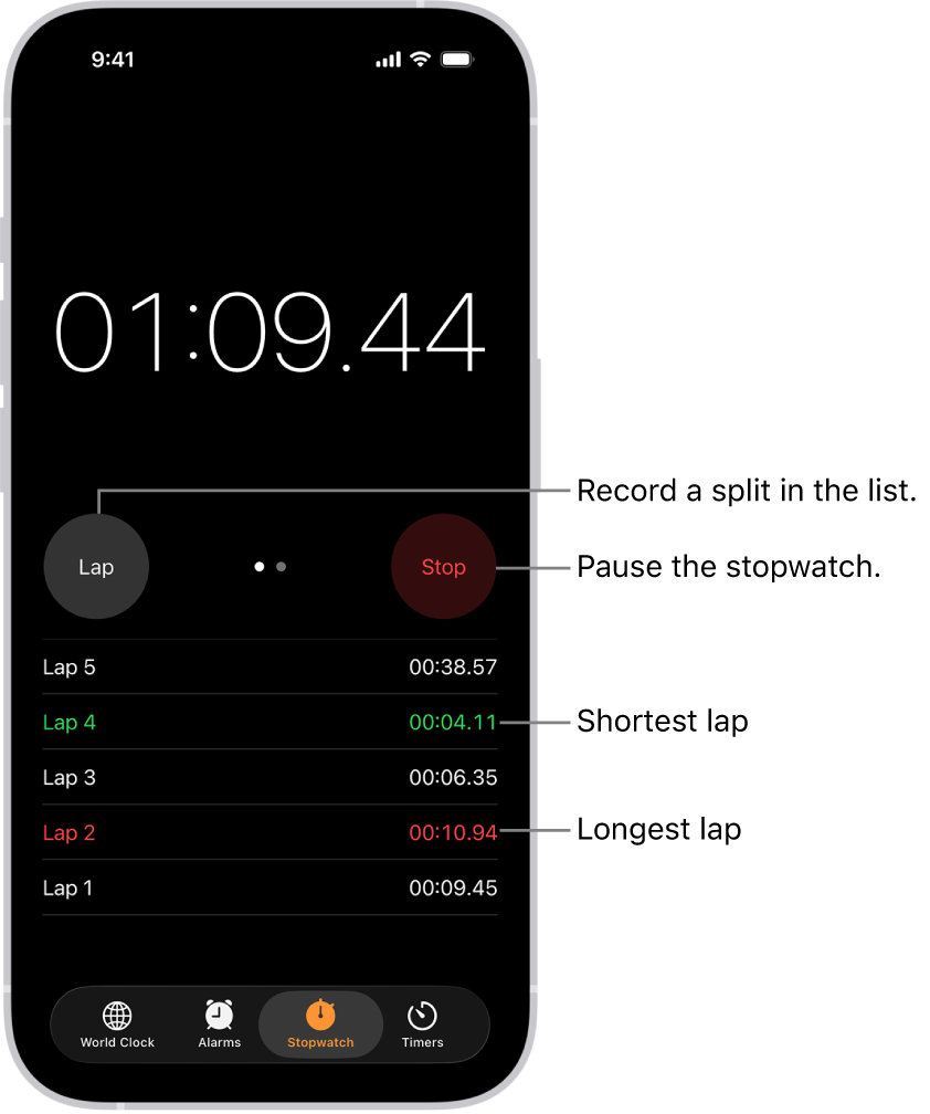 A stopwatch in the Clock app shows the overall time passed in an event, and below it are several laps listed within that event.