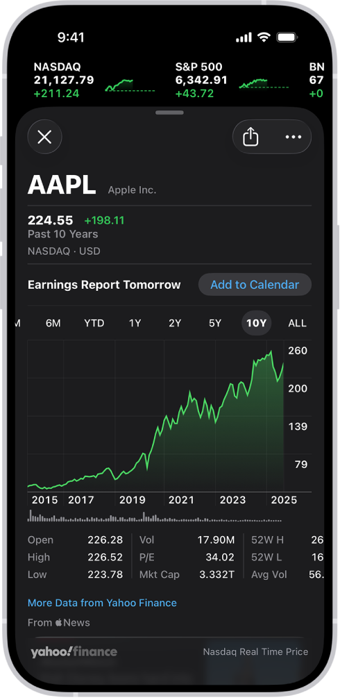 In the middle of the screen, a chart shows the performance for a stock over the course of 10 years. Above the chart are buttons to display the stock performance over 6 months, 1 year, 2 years, 5 years, or 10 years. Below the chart are stock details such as opening price, high, low, and market cap.