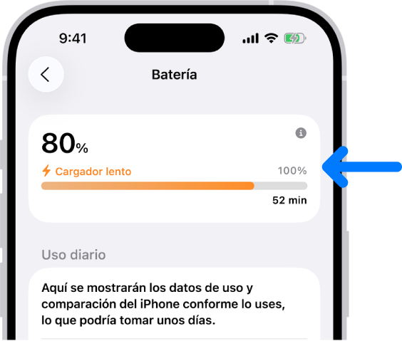La tarjeta de información de recarga en la configuración de Batería del iPhone. La tarjeta muestra que la batería está al 80% e indica que está conectada a un cargador lento. La barra de progreso calcula que tardará 52 minutos para llegar al 100%.