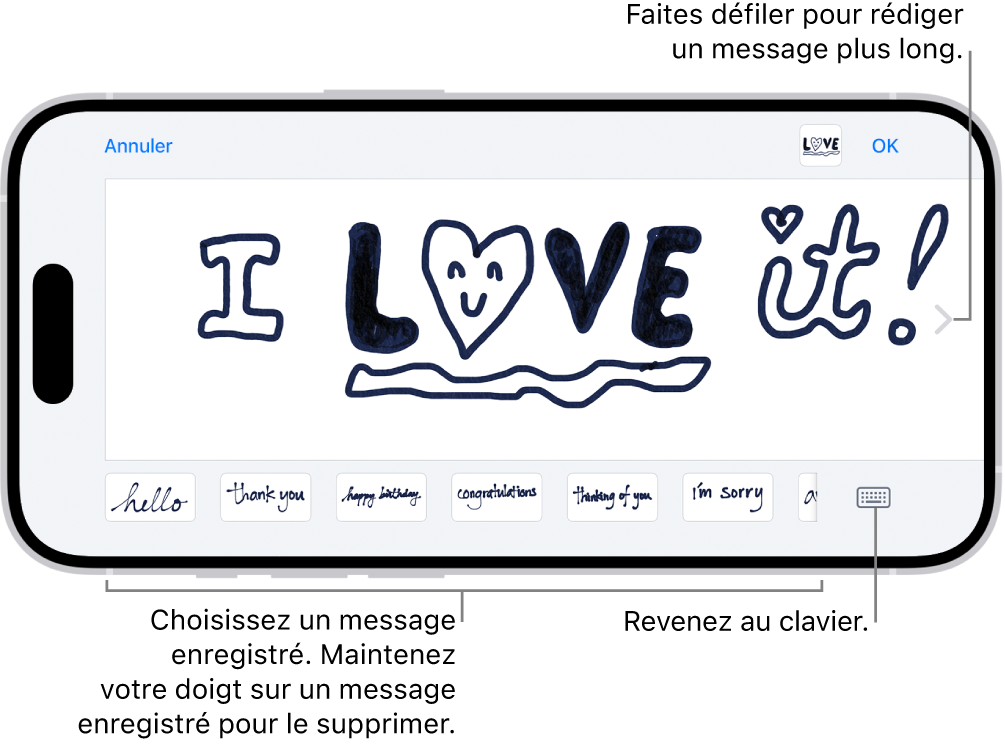 Canevas pour rédiger un message manuscrit. Dans la partie inférieure, de gauche à droite, se trouvent les éléments manuscrits enregistrés ainsi que le bouton Clavier.