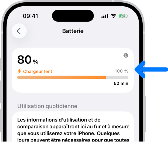 La fiche d’informations sur la recharge dans les réglages Batterie de l’iPhone. La fiche indique que la batterie est à 80 % et qu’elle est connectée à un chargeur lent. Une barre de progression indique une estimation de 52 minutes avant d’atteindre 100 %.