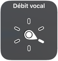 La commande du rotor avec le cadran pointant vers le réglage « Débit vocal ».